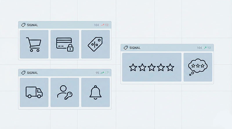 Grid of icons representing 15 strong micro-conversion signals