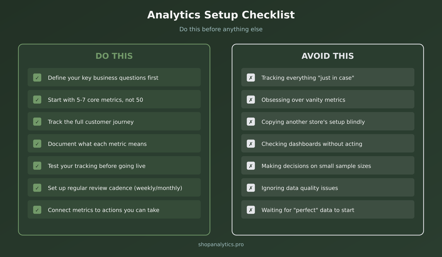 Checklist of what to do and avoid when setting up e-commerce analytics